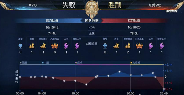 益于梁伟铿 益于梁伟铿