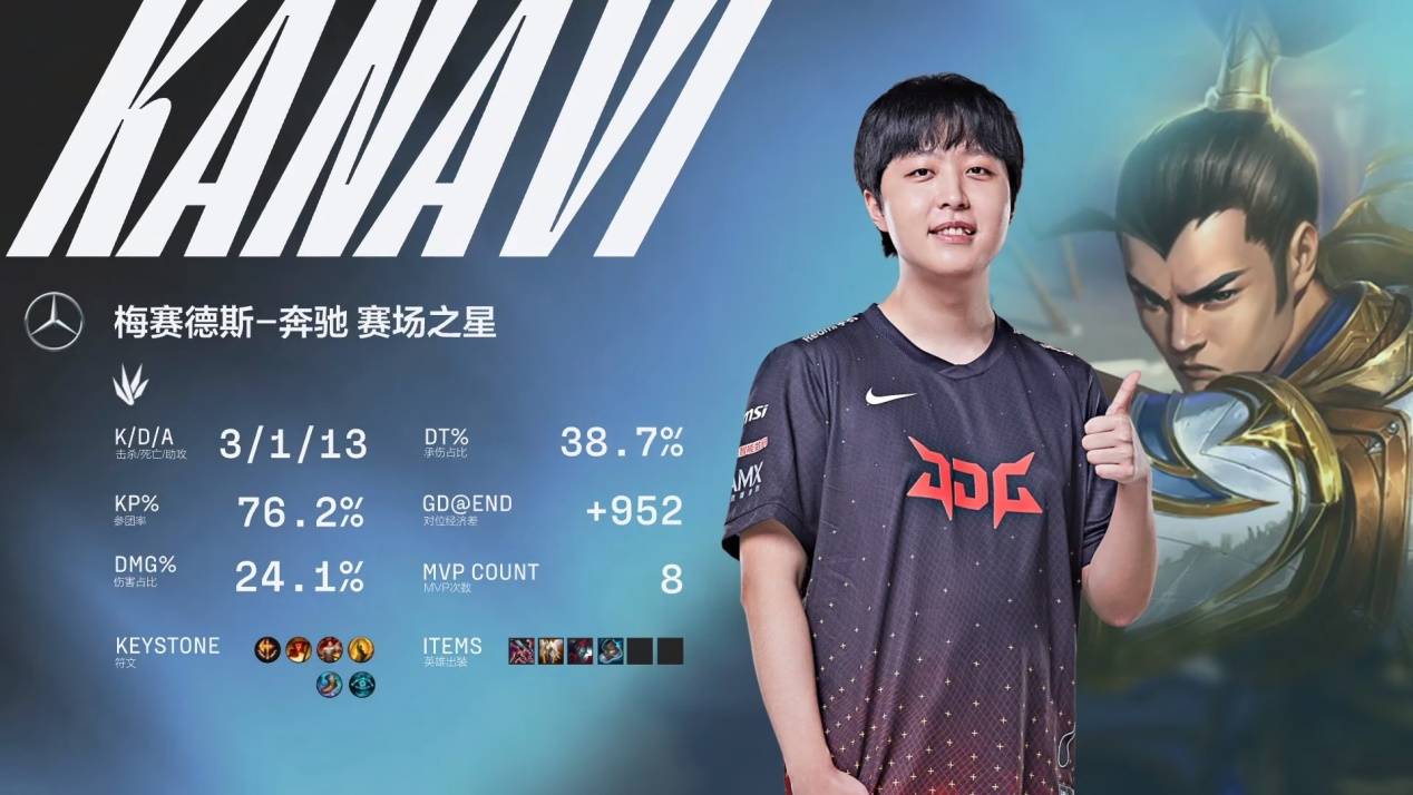 如今科尔空 如今科尔空