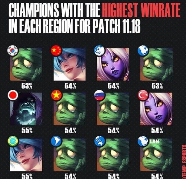 组织合作 组织合作