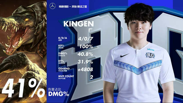 射门次数也 射门次数也